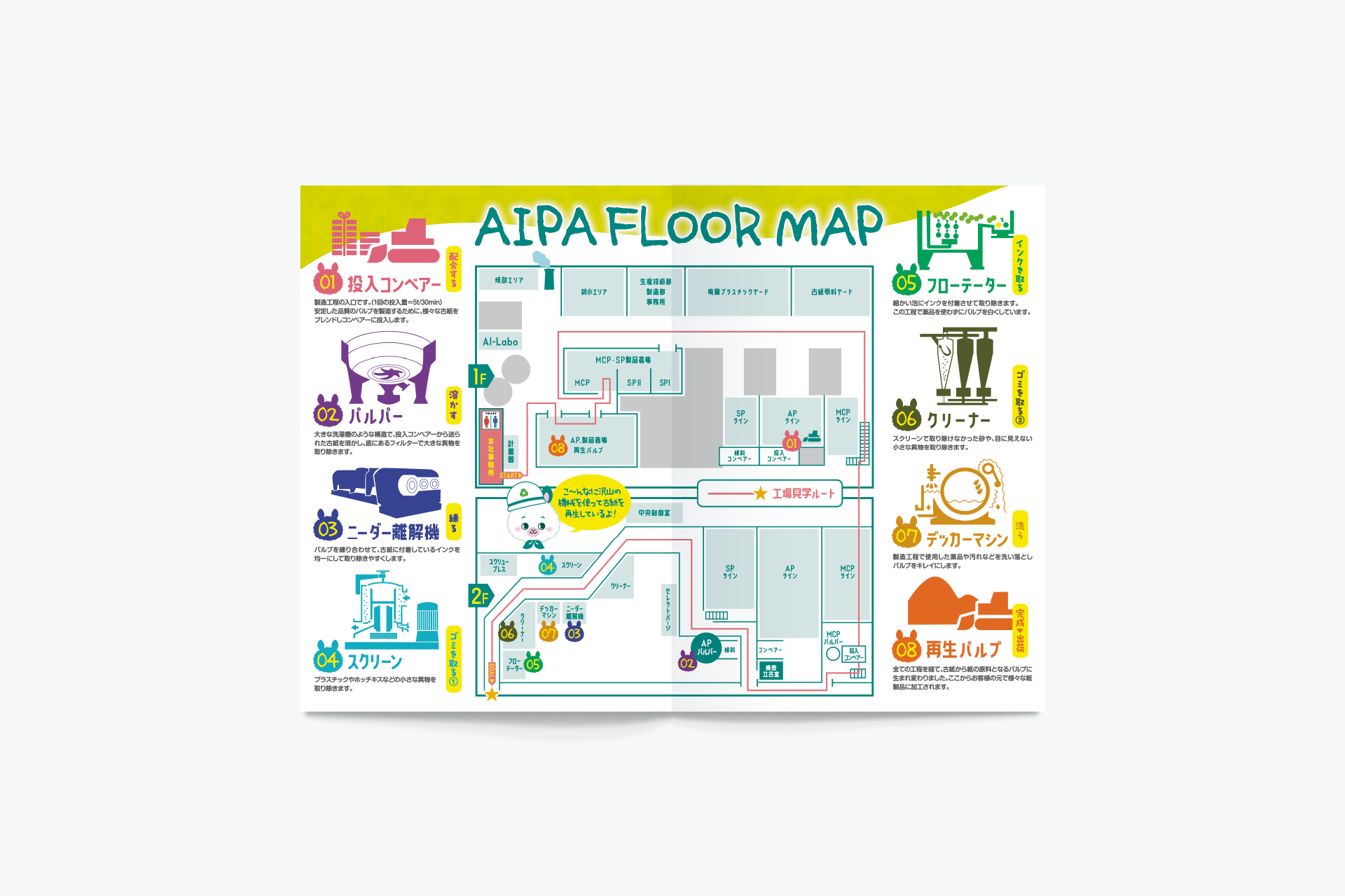 AIPA株式会社「古紙リサイクル専門企業の工場見学パンフレット」プロジェクトイメージ